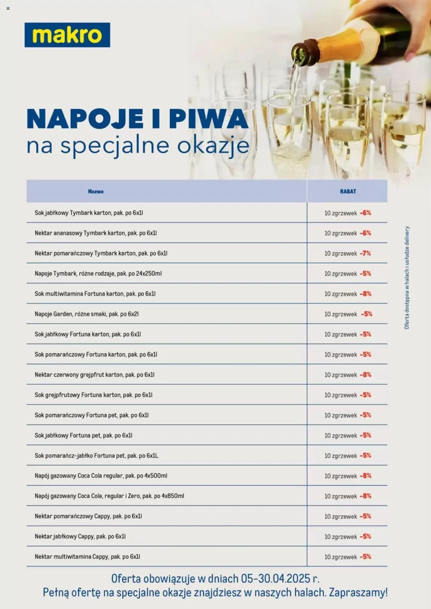 Gazetka Makro