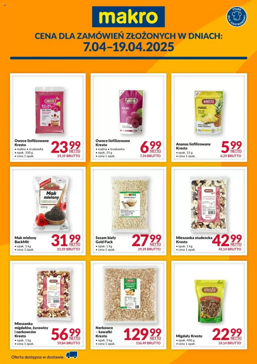 Gazetka Makro