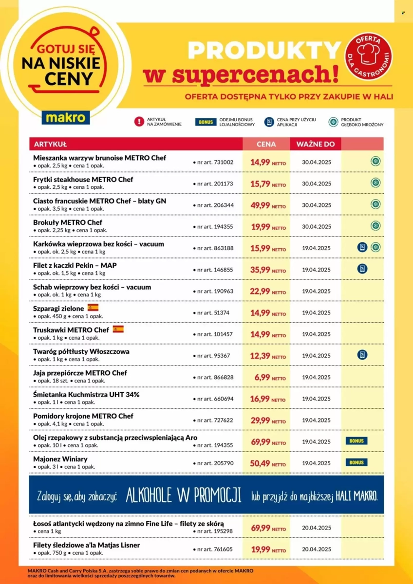Gazetka Makro